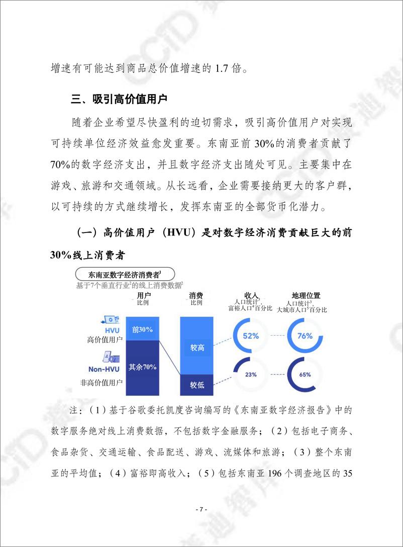 《赛迪译丛2024年第3期（总第629期）：2023年东南亚数字经济报告-加水印》 - 第7页预览图