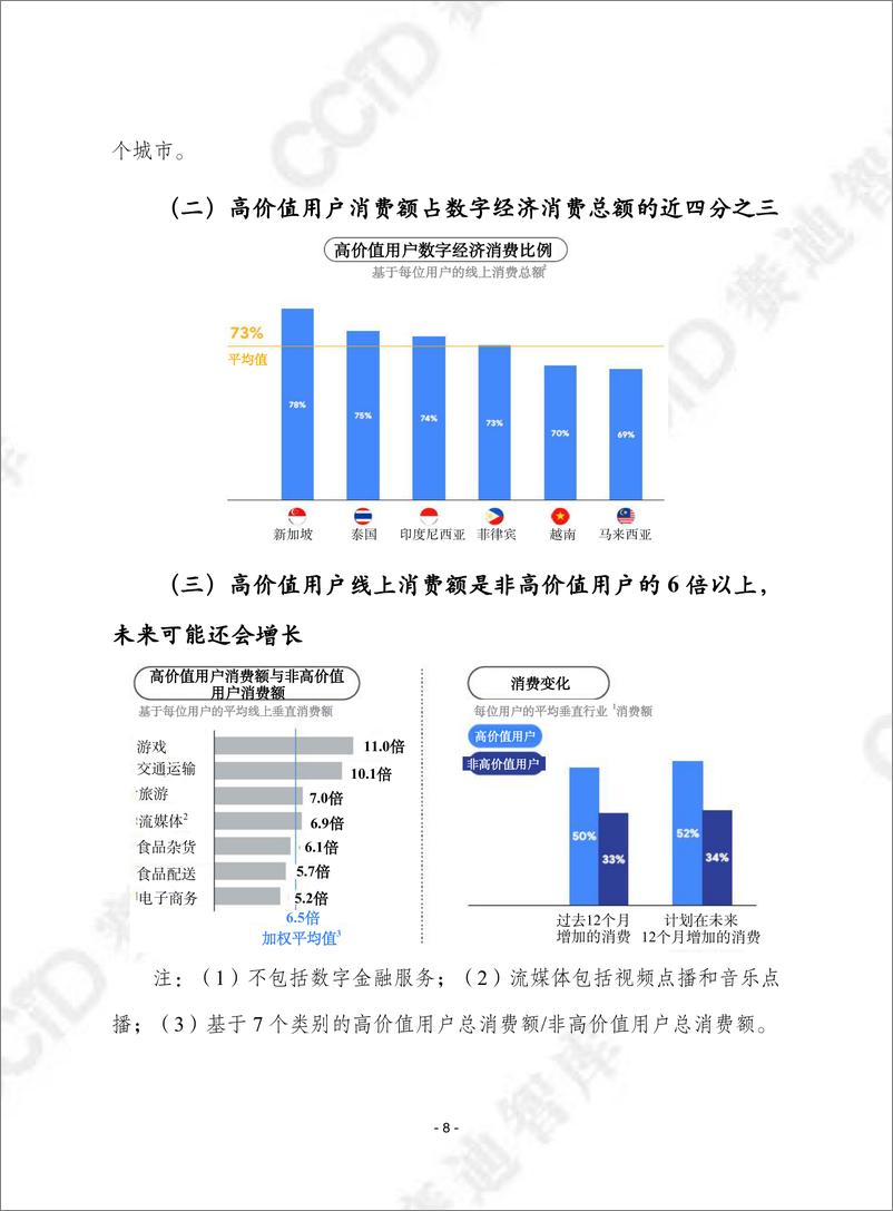 《赛迪译丛2024年第3期（总第629期）：2023年东南亚数字经济报告-加水印》 - 第8页预览图