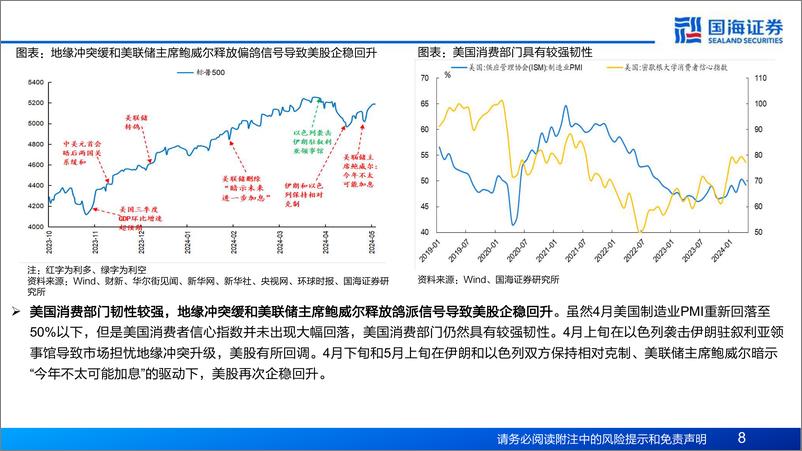 《大类资产5月月报：国内定价品种峰回路转-240509-国海证券-22页》 - 第8页预览图