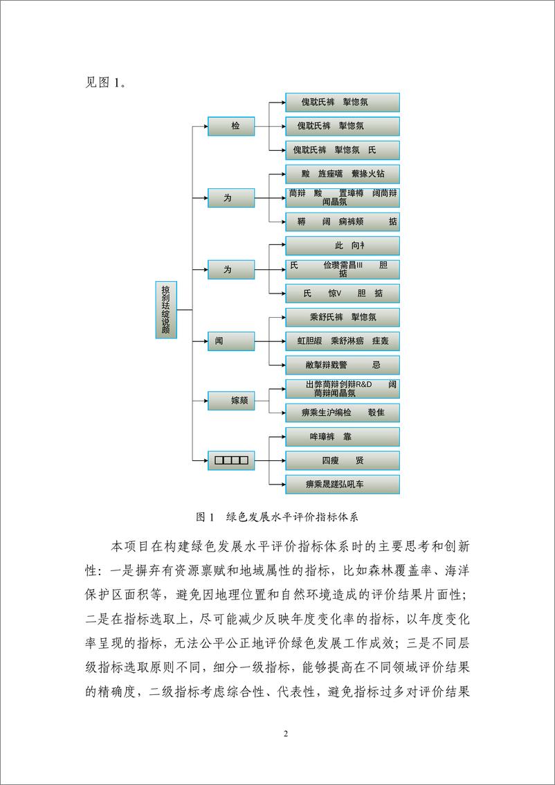 《能源基金会-十四五-时期山东省绿色发展-策略及路径研究摘要报告-13页》 - 第4页预览图