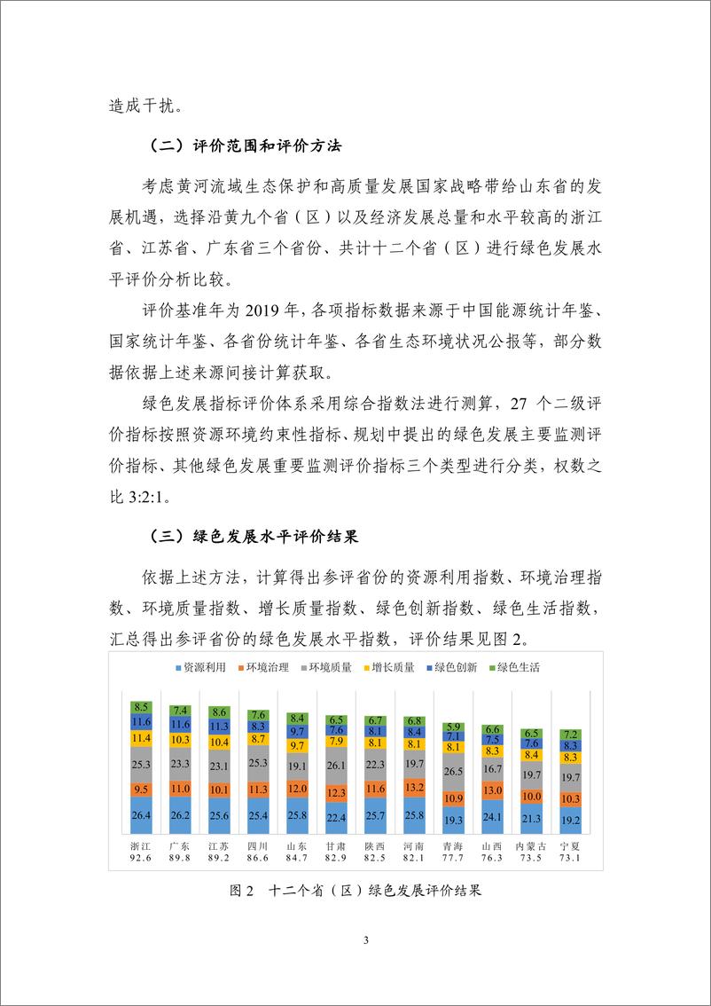 《能源基金会-十四五-时期山东省绿色发展-策略及路径研究摘要报告-13页》 - 第5页预览图