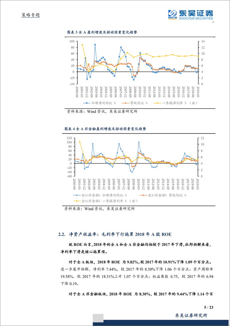 《2018年报和2019一季报深度分析：温和改善，强者恒强-20190518-东吴证券-23页》 - 第6页预览图