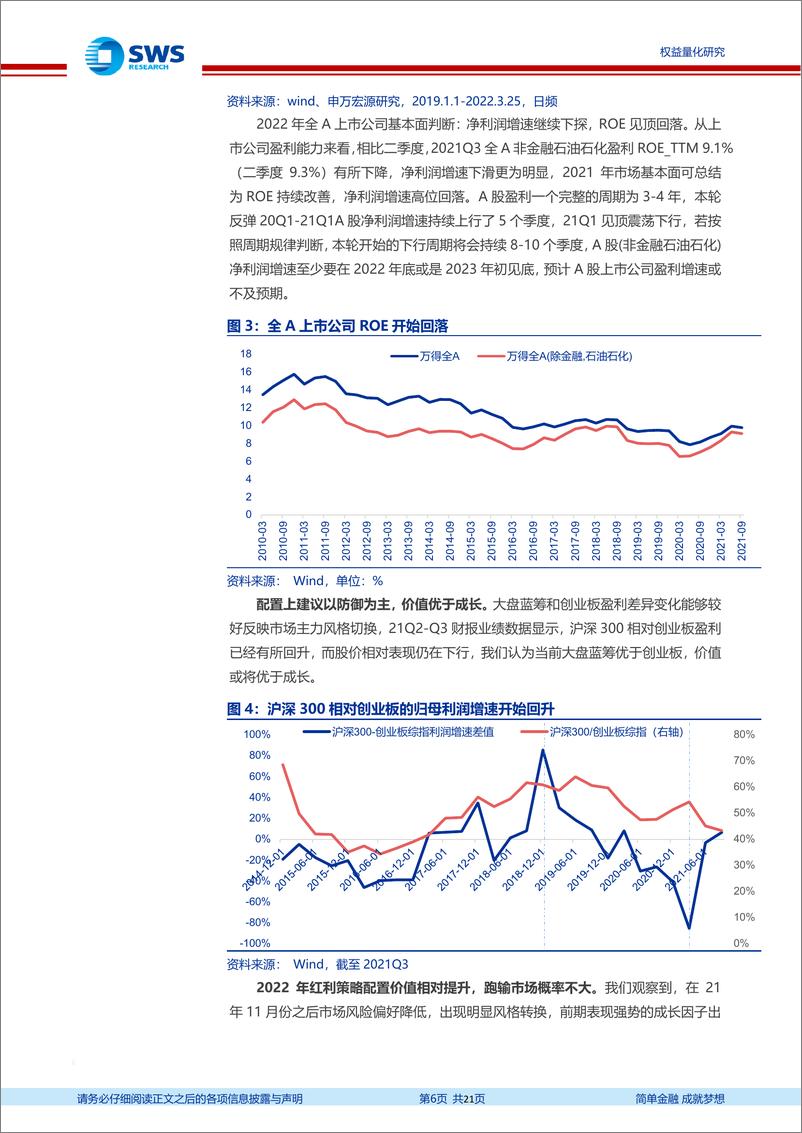 《指数基金产品研究系列报告之一百十四：高安全边际叠加稳定收益，红利策略配置价值提升，华泰柏瑞红利ETF投资价值分析-20220328-申万宏源-21页》 - 第7页预览图