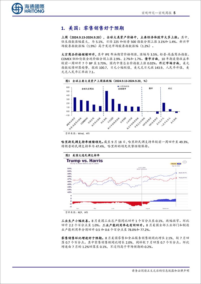 《海外经济政策跟踪：美联储开启降息，日央行按兵不动-240923-海通国际-17页》 - 第5页预览图