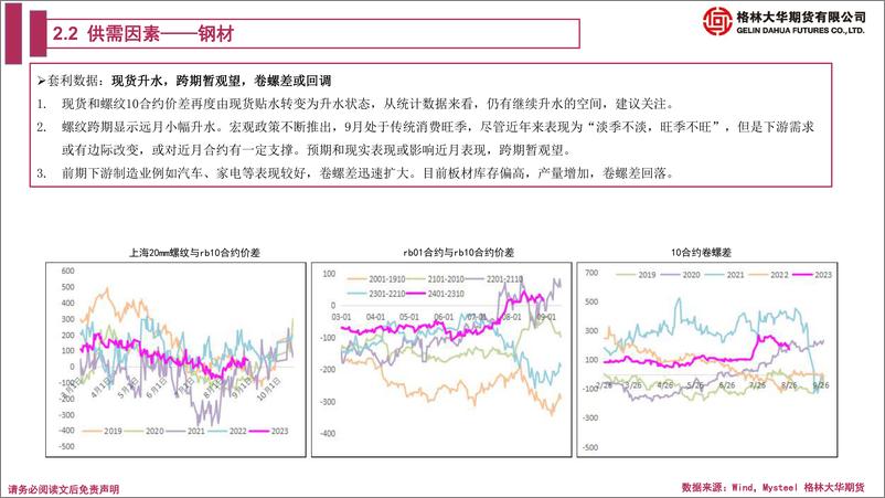 《螺矿期货月报：旺季预期和现实碰撞，价格震荡偏强-20230902-格林大华期货-37页》 - 第8页预览图