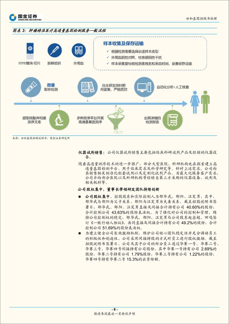 《医疗诊断行业专题研究报告：基因检测领域先锋，坚持创新增长动力十足-20220519-国金证券-28页》 - 第7页预览图