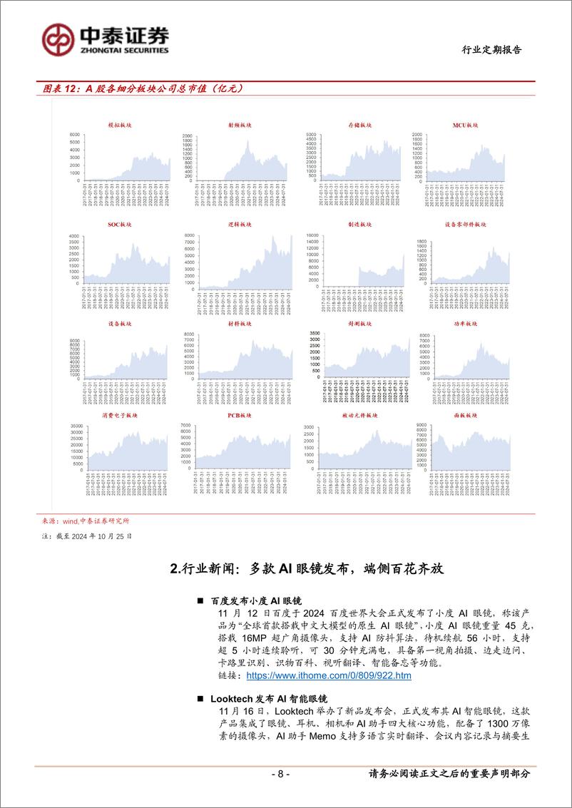 《电子行业：多款AI眼镜发布，端侧百花齐放-241117-中泰证券-13页》 - 第8页预览图