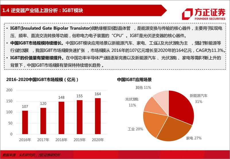 《2022年逆变器行业深度报告：高红利叠加高景气，行业未来可期-20220411-方正证券-59页》 - 第8页预览图