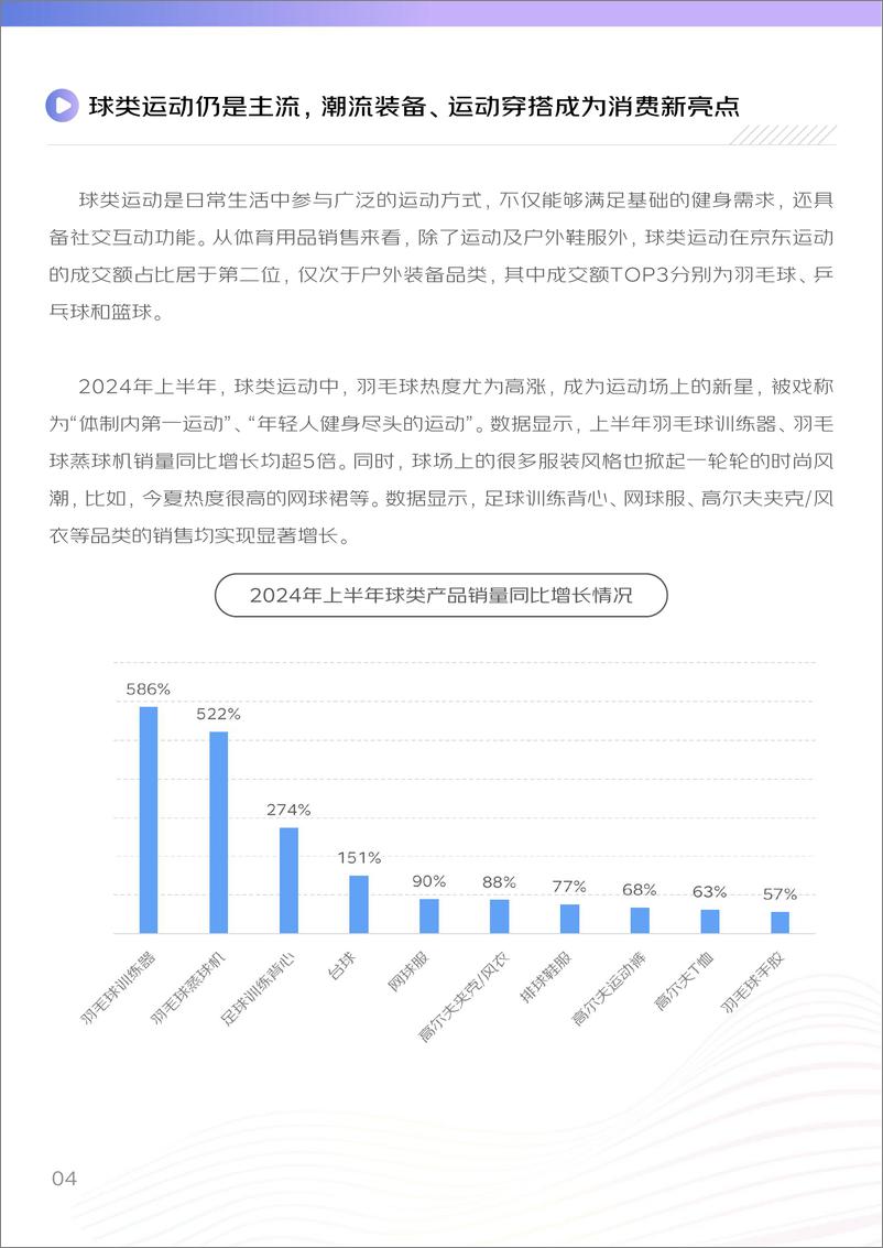 《2024上半年体育消费报告》 - 第5页预览图