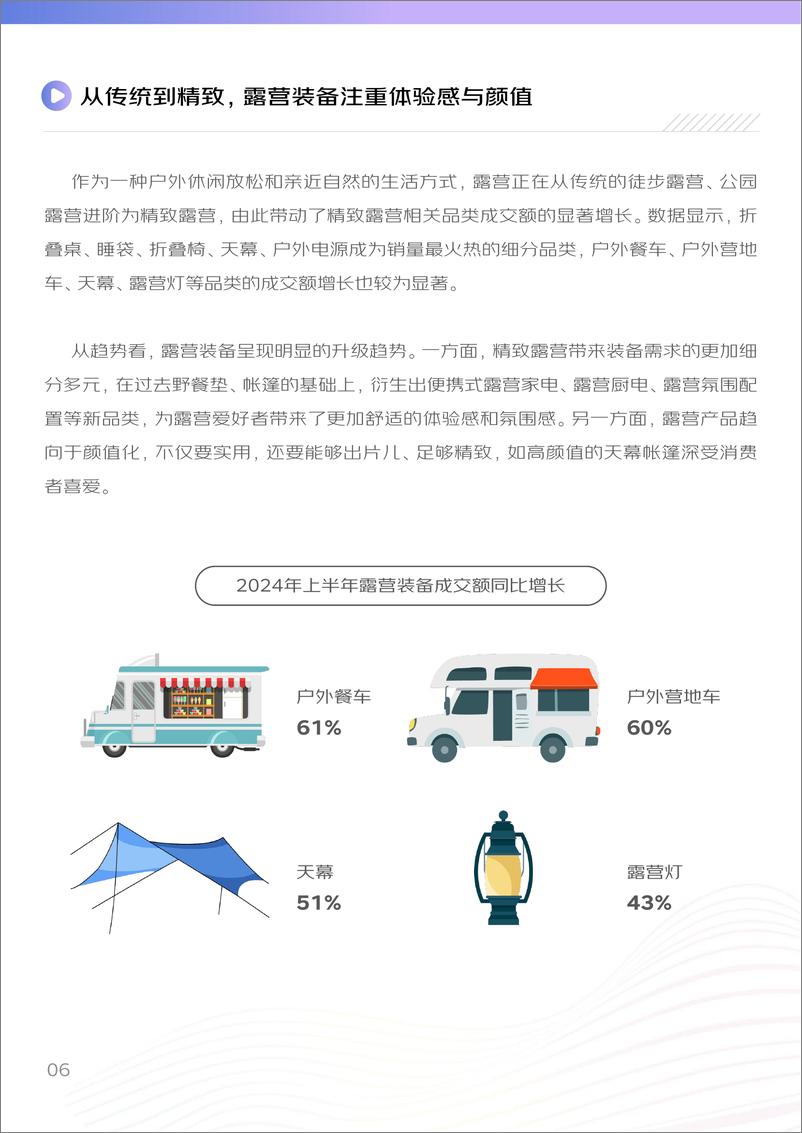 《2024上半年体育消费报告》 - 第7页预览图