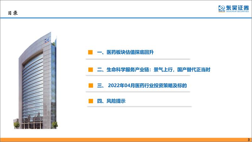 《医药行业4月策略报告：CXO板块或将是Q1季报最靓丽子领域-20220406-东吴证券-50页》 - 第4页预览图