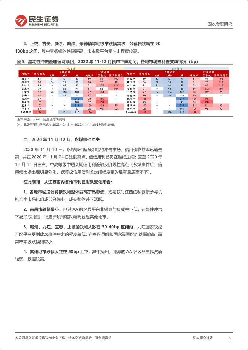 《城投主体研究与分析系列：多视角再看主体，江西-20230206-民生证券-26页》 - 第6页预览图