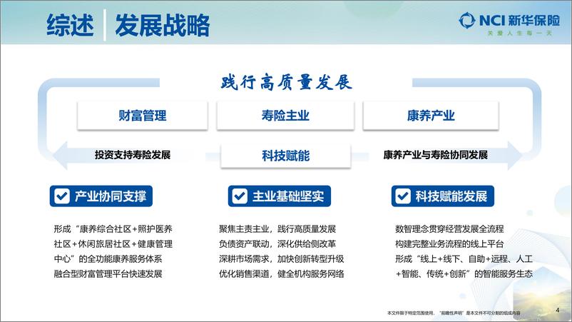 《新华保险2023年中期业绩推介材料-31页》 - 第5页预览图