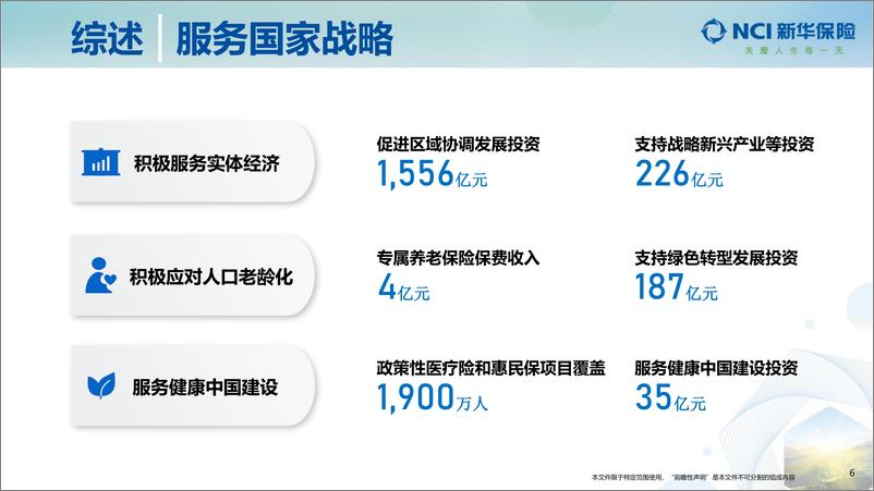 《新华保险2023年中期业绩推介材料-31页》 - 第7页预览图