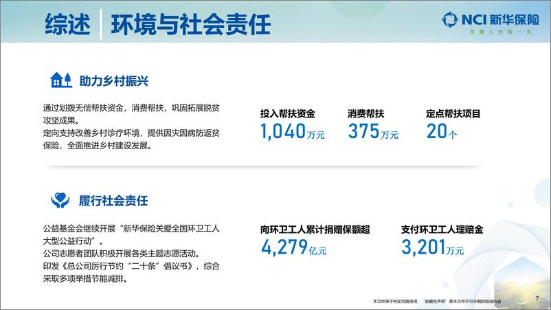 《新华保险2023年中期业绩推介材料-31页》 - 第8页预览图