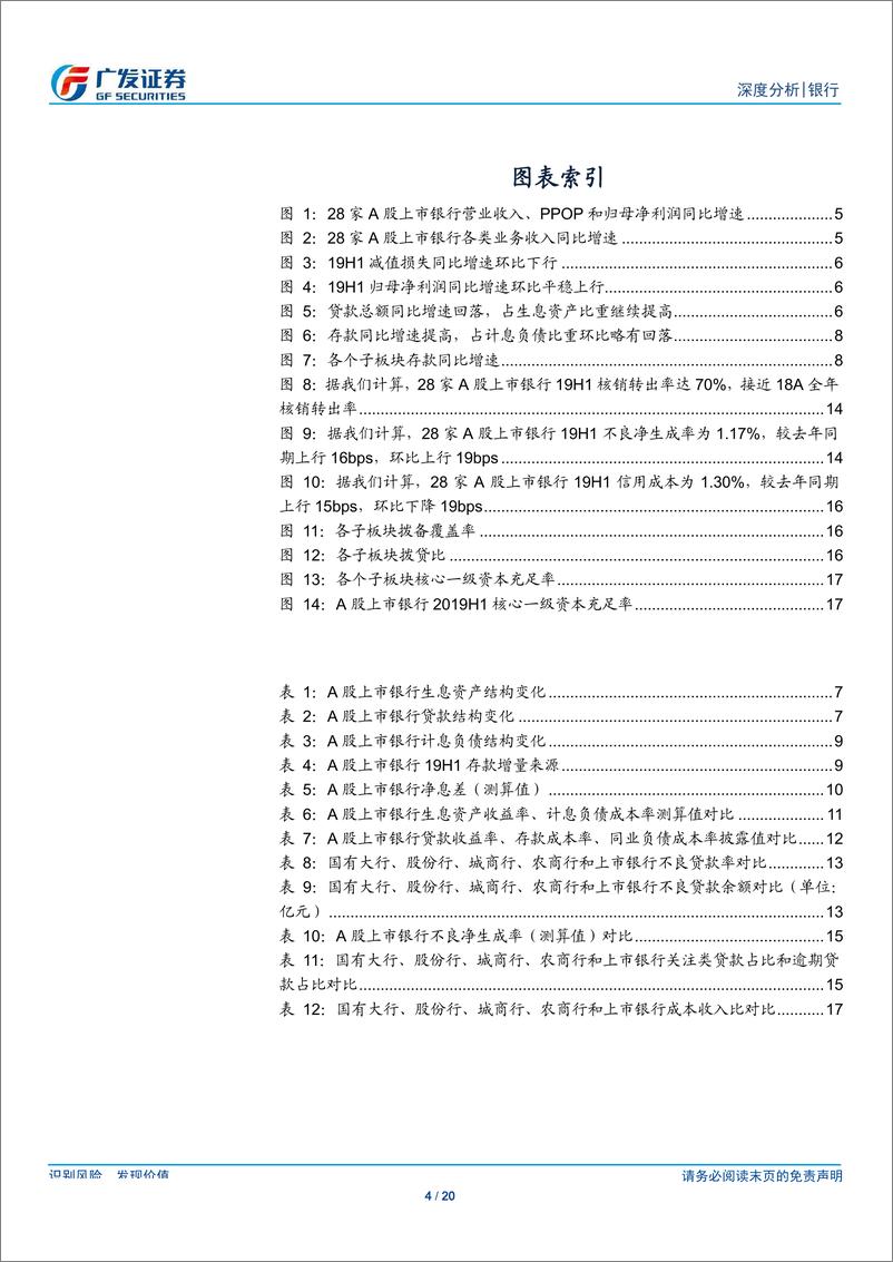 《银行业：基数抬高营收增速回落，预计下半年盈利增长放缓-20190902-广发证券-20页》 - 第5页预览图