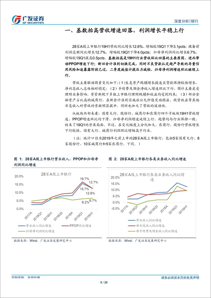 《银行业：基数抬高营收增速回落，预计下半年盈利增长放缓-20190902-广发证券-20页》 - 第6页预览图