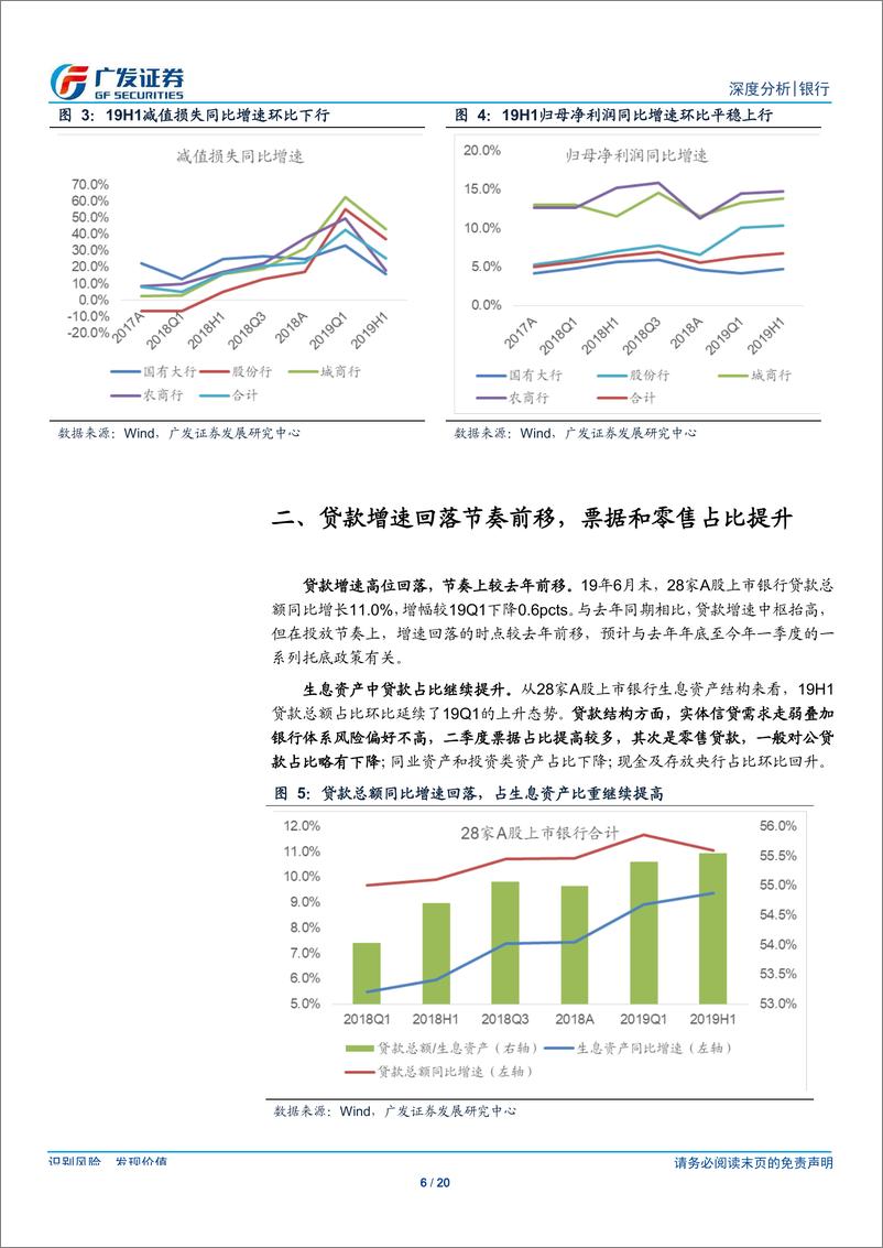 《银行业：基数抬高营收增速回落，预计下半年盈利增长放缓-20190902-广发证券-20页》 - 第7页预览图