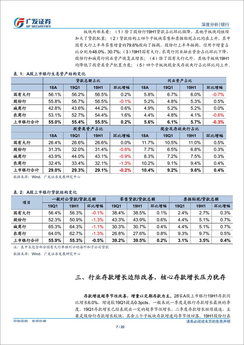 《银行业：基数抬高营收增速回落，预计下半年盈利增长放缓-20190902-广发证券-20页》 - 第8页预览图