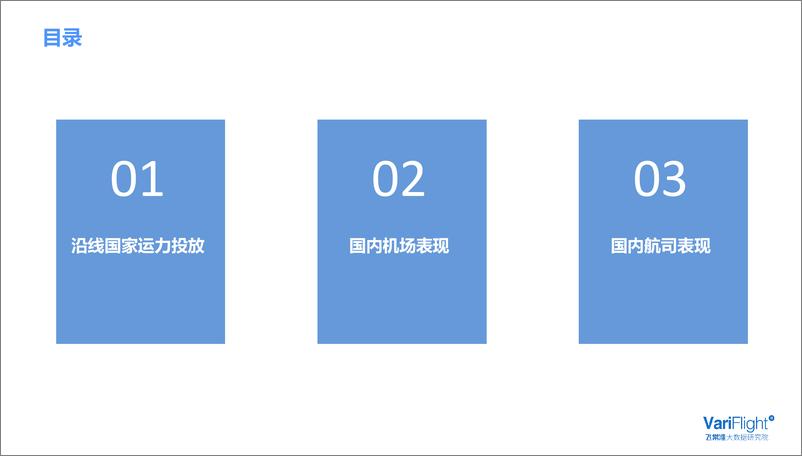 《飞常准-“一带一路”民航发展报告-2019.5-18页》 - 第3页预览图