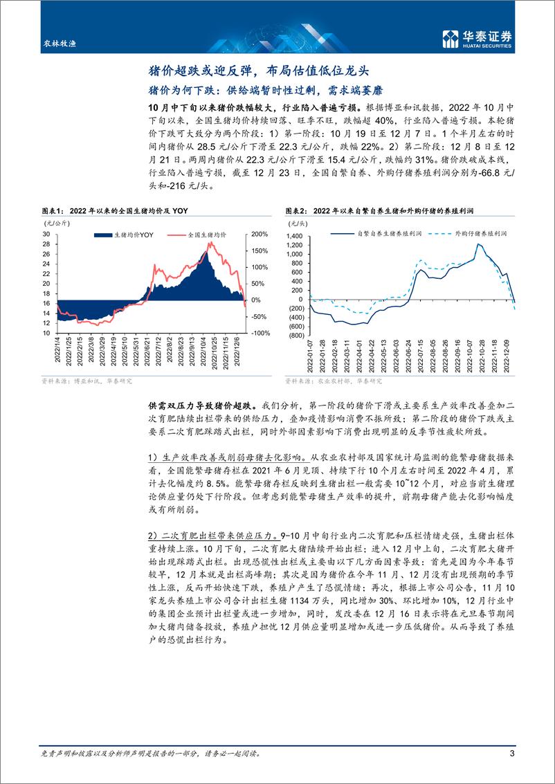 《农林牧渔行业：猪价低迷时刻，布局超跌反弹-20221228-华泰证券-18页》 - 第4页预览图