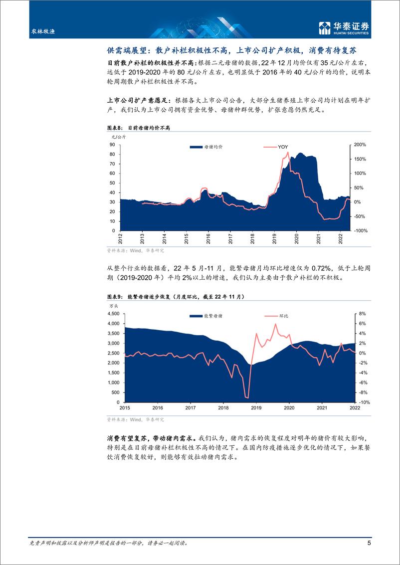 《农林牧渔行业：猪价低迷时刻，布局超跌反弹-20221228-华泰证券-18页》 - 第6页预览图