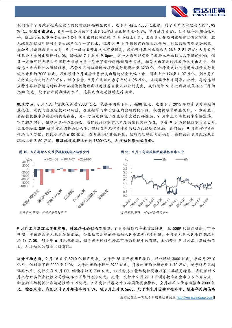 《10月流动性展望：权益市场的大幅回升对债市流动性影响几何？-241010-信达证券-18页》 - 第8页预览图