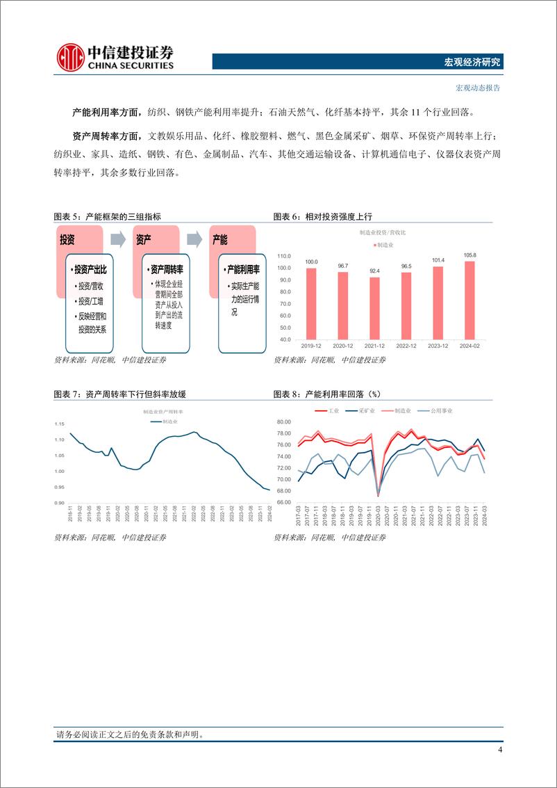 《中观手册(2)：设备更新的行业节奏-240426-中信建投-11页》 - 第6页预览图