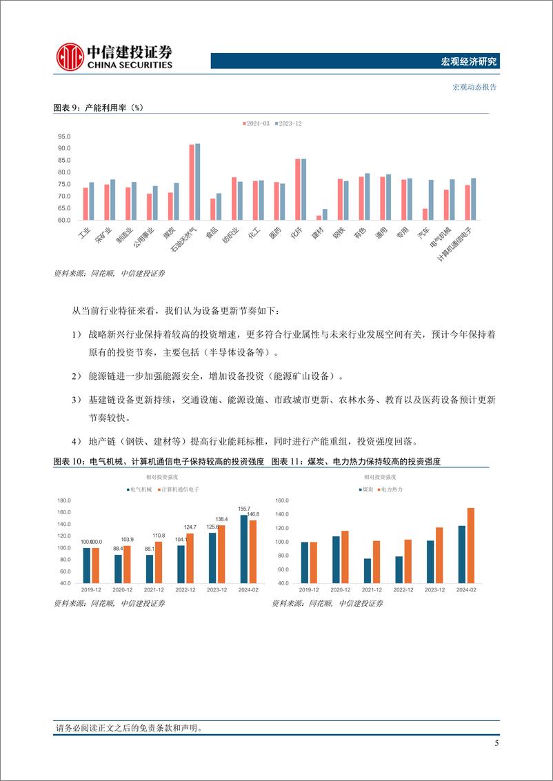 《中观手册(2)：设备更新的行业节奏-240426-中信建投-11页》 - 第7页预览图