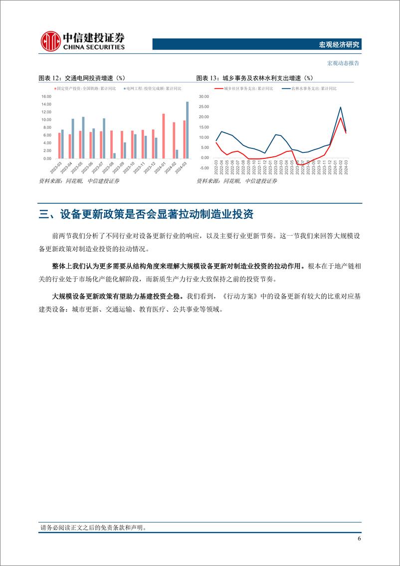 《中观手册(2)：设备更新的行业节奏-240426-中信建投-11页》 - 第8页预览图