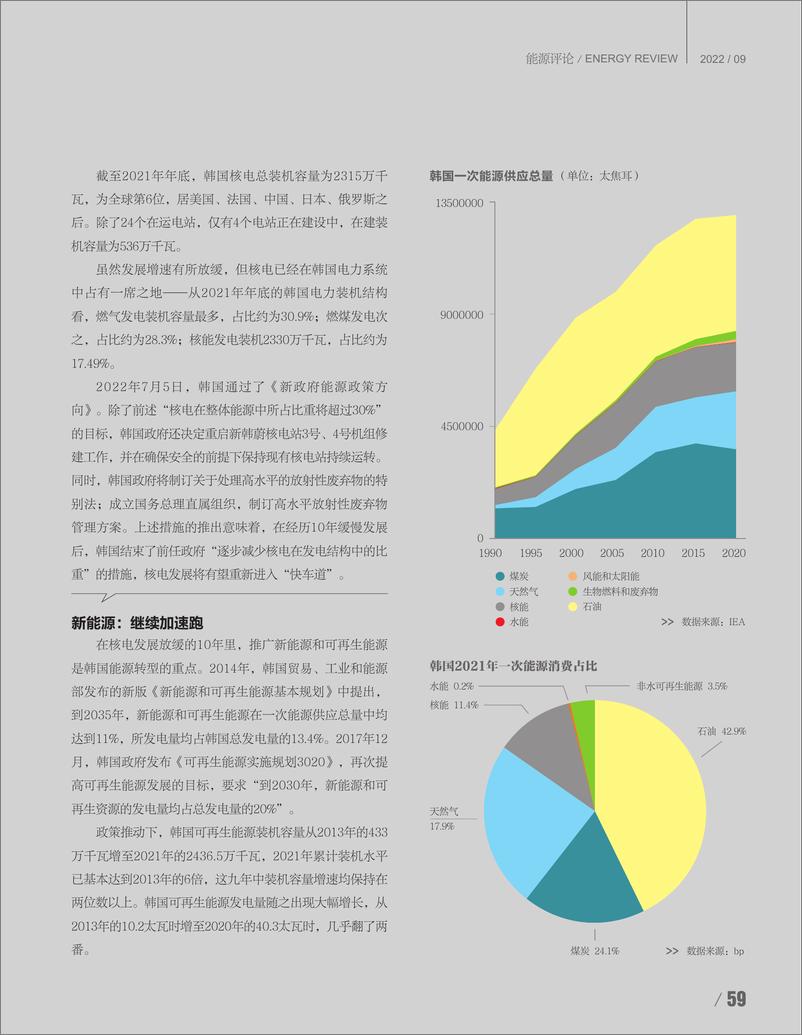 《能源评论》韩国能源国别分析-4页 - 第3页预览图