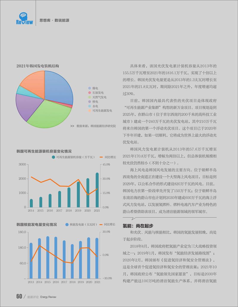 《能源评论》韩国能源国别分析-4页 - 第4页预览图