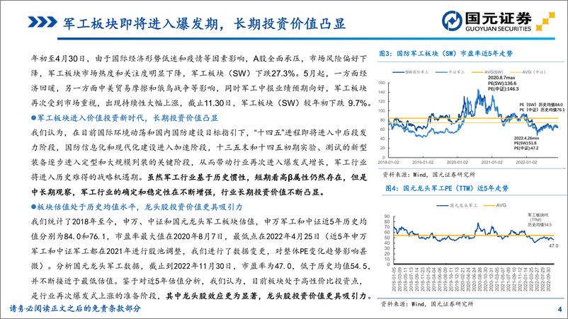 《2023年军工行业投资策略：资本运作加速军民协同发展，高端装备列装引领行业风向标-20221130-国元证券-40页》 - 第6页预览图