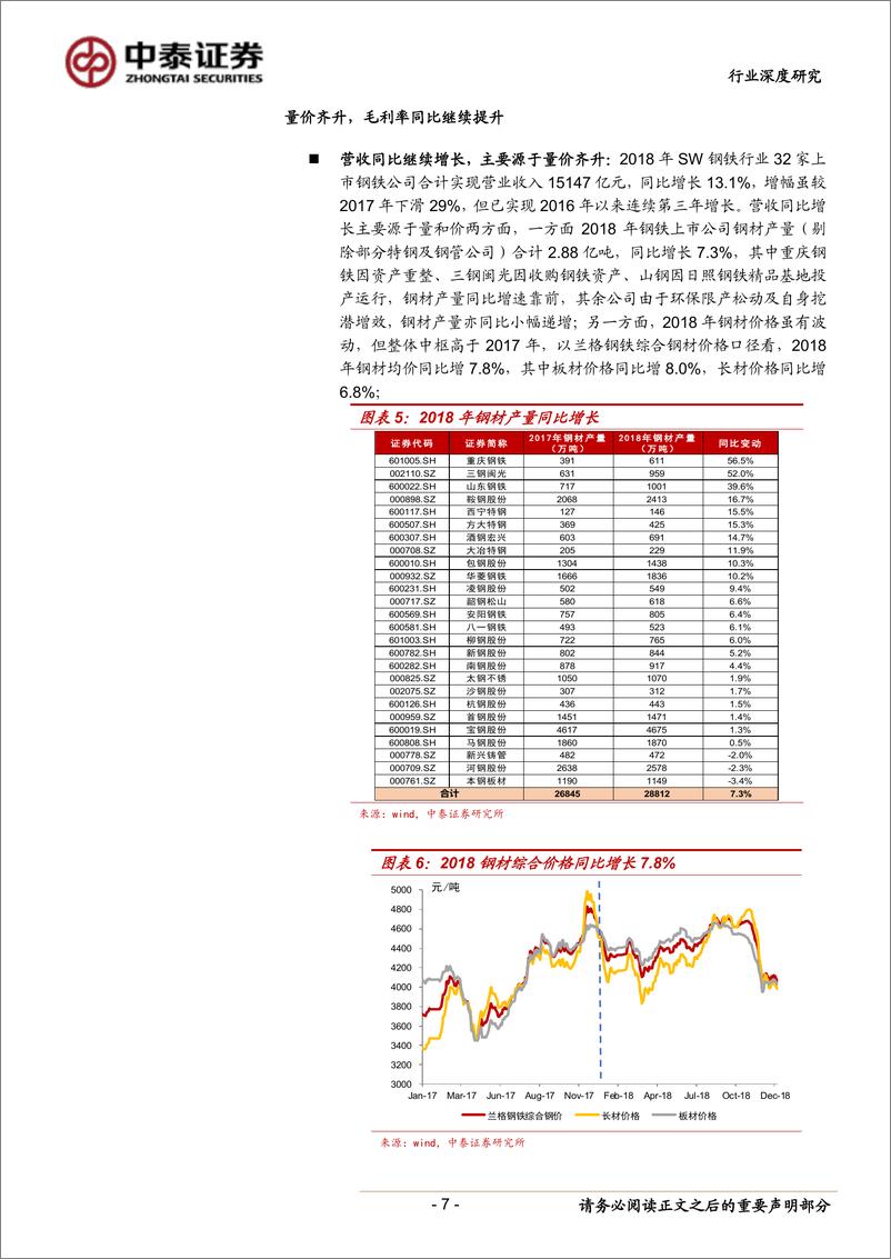 《钢铁行业2018年报&2019Q1季报总结：盈利由高估回归合理-20190502-中泰证券-18页》 - 第8页预览图