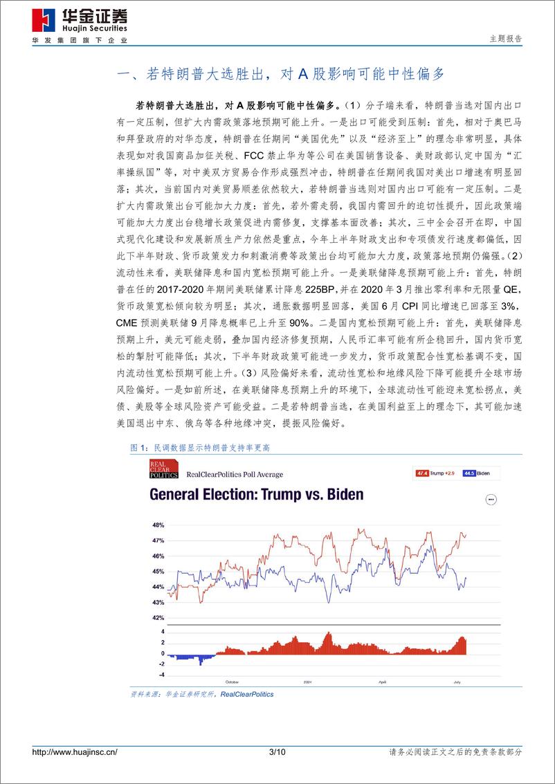 《主题报告：特朗普若胜选，对市场有何影响？-240715-华金证券-10页》 - 第3页预览图