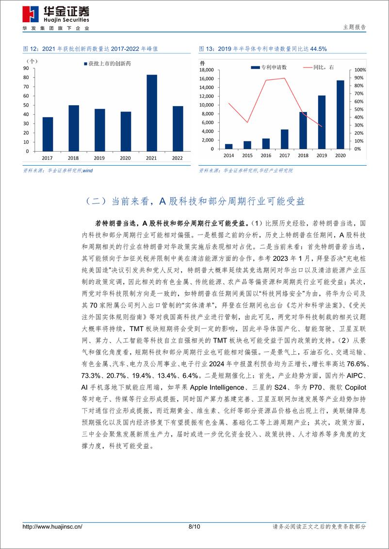 《主题报告：特朗普若胜选，对市场有何影响？-240715-华金证券-10页》 - 第8页预览图