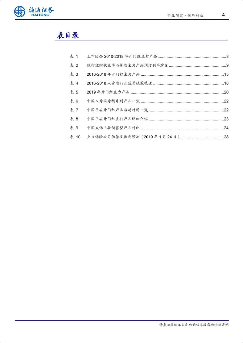 《保险行业开门红的前世今生-20190128-海通证券-32页》 - 第5页预览图