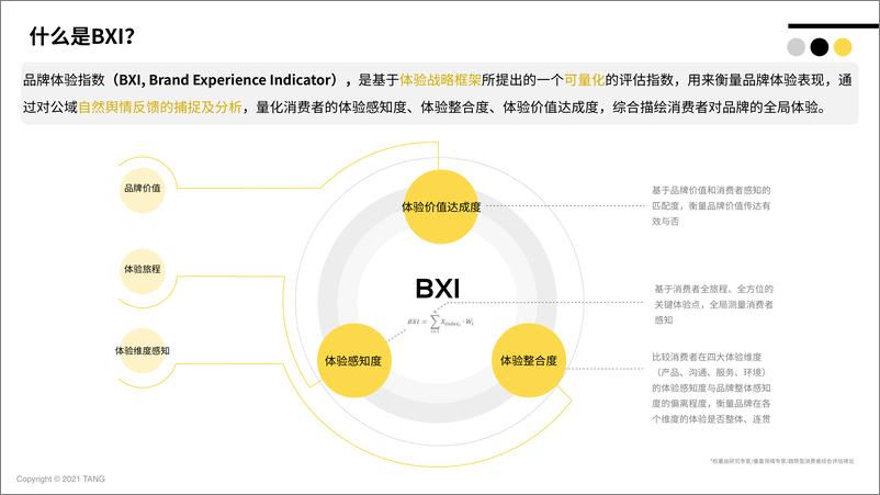 《中国咖啡行业品牌体验白皮书-2022.09-89页-WN9》 - 第5页预览图