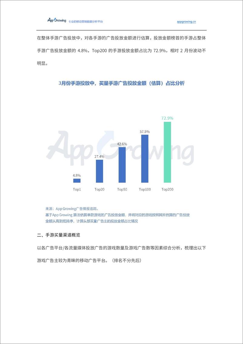 《AppGrowing-2019年3月份手游买量市场分析-2019.4-22页》 - 第4页预览图