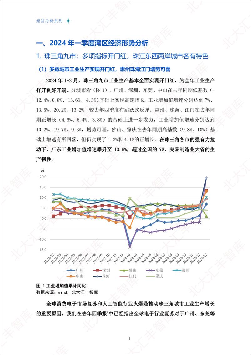 《2024年第一季度粤港澳大湾区经济分析报告-北京大学汇丰商学院》 - 第3页预览图
