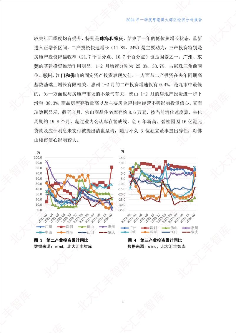 《2024年第一季度粤港澳大湾区经济分析报告-北京大学汇丰商学院》 - 第6页预览图