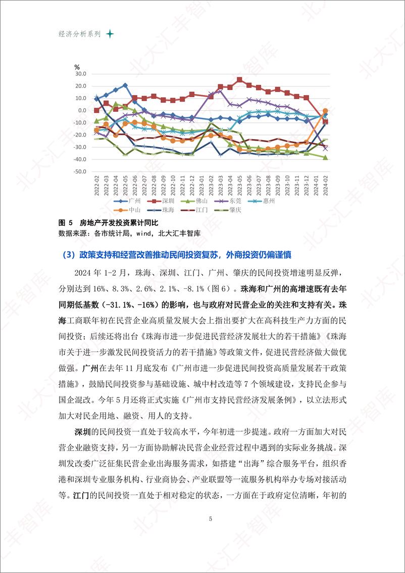 《2024年第一季度粤港澳大湾区经济分析报告-北京大学汇丰商学院》 - 第7页预览图