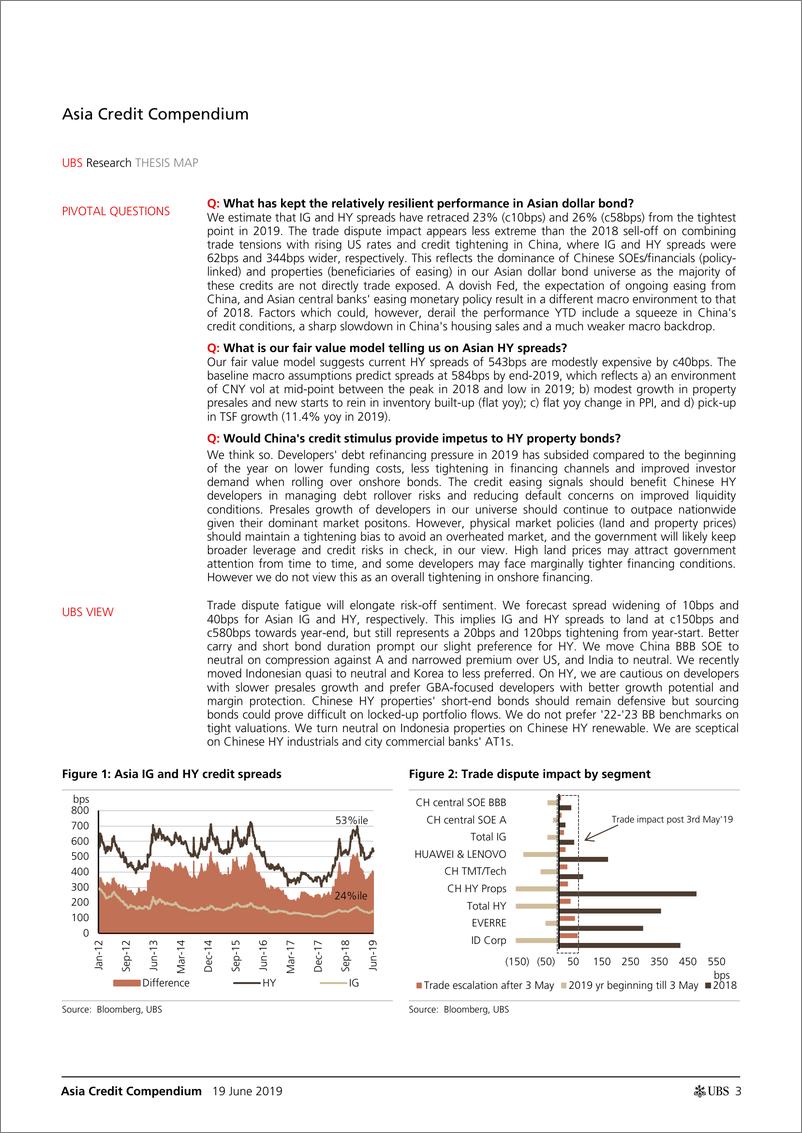 《瑞银-亚太地区-信贷策略-2019年下半年亚太信贷展望：向下漂移，但不向外漂移-2019.6.19-67页》 - 第4页预览图