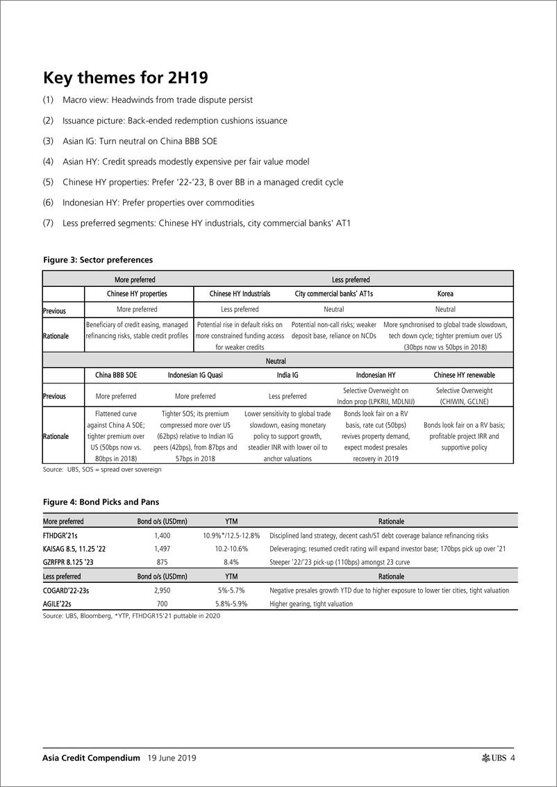 《瑞银-亚太地区-信贷策略-2019年下半年亚太信贷展望：向下漂移，但不向外漂移-2019.6.19-67页》 - 第5页预览图