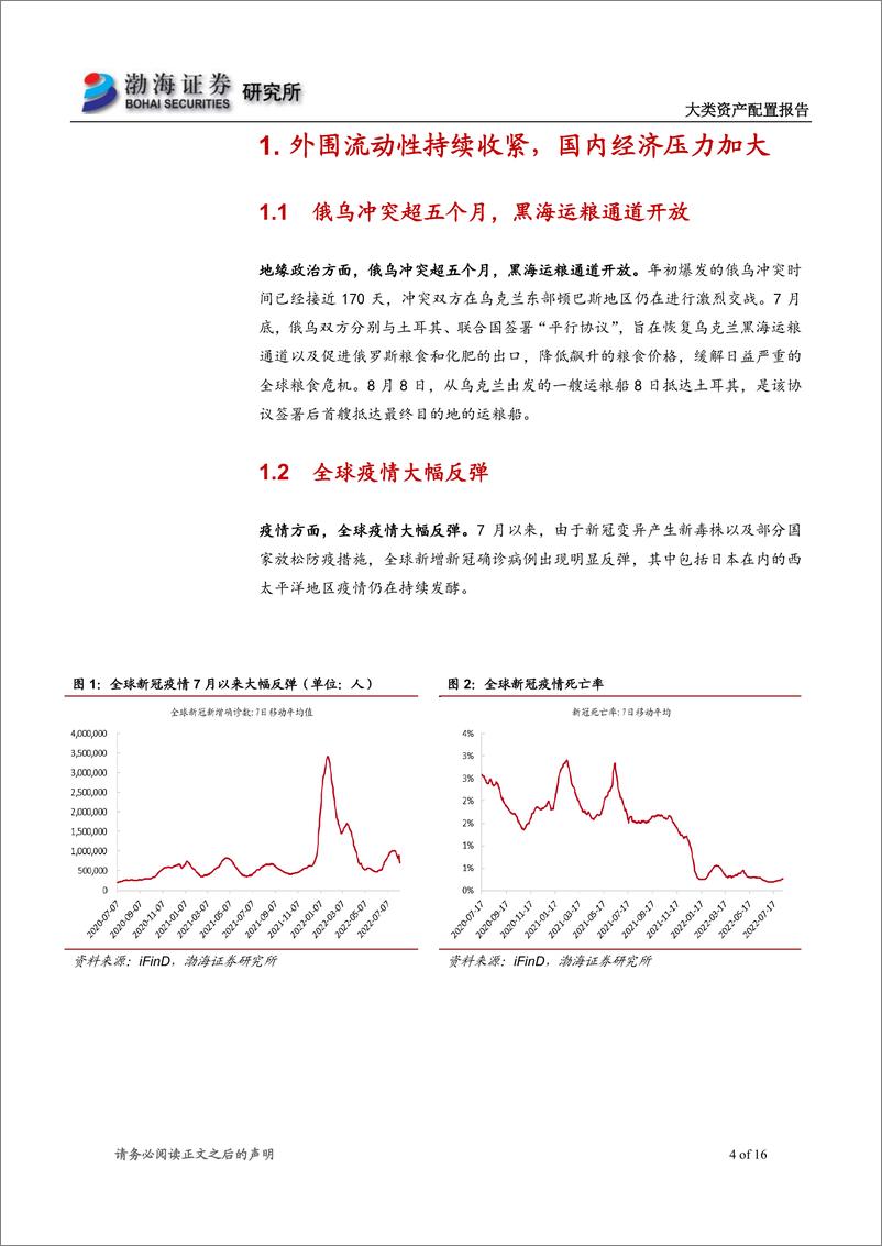 《2022年8月大类资产配置报告：需求预期转弱压制油价，美元指数回落提振黄金-20220809-渤海证券-16页》 - 第5页预览图