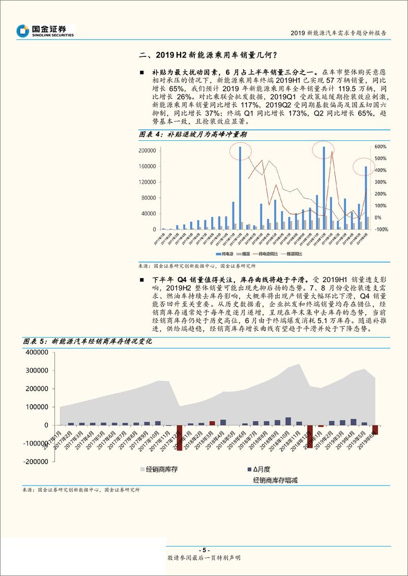 《新能源汽车行业2019新能源汽车终端需求专题分析报告：增势可观但业绩承压，2019终端销量谨慎乐观-20190812-国金证券-11页》 - 第6页预览图