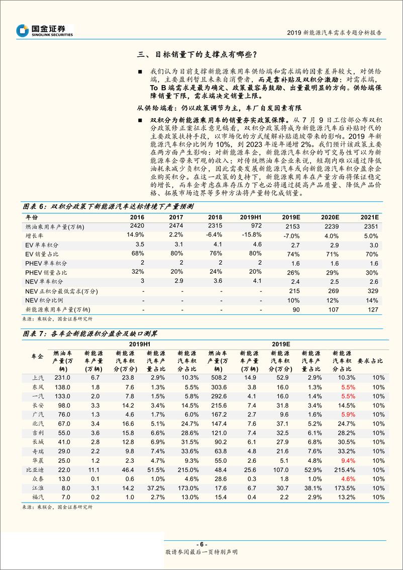 《新能源汽车行业2019新能源汽车终端需求专题分析报告：增势可观但业绩承压，2019终端销量谨慎乐观-20190812-国金证券-11页》 - 第7页预览图