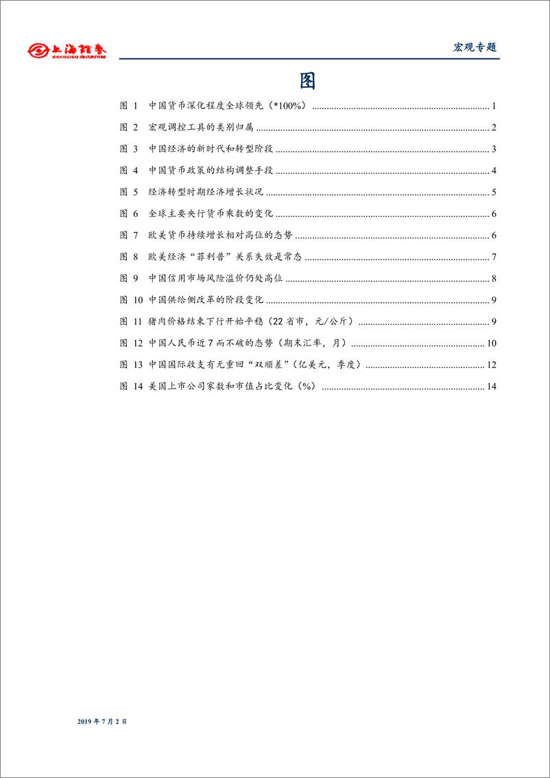 《中国货币政策的时代特征-20190702-上海证券-18页》 - 第4页预览图