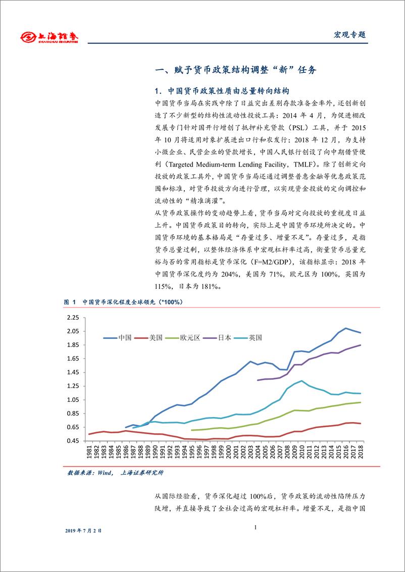 《中国货币政策的时代特征-20190702-上海证券-18页》 - 第5页预览图