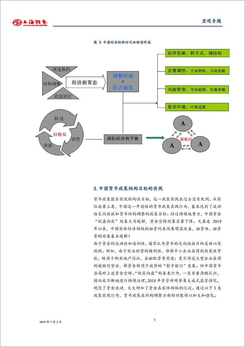 《中国货币政策的时代特征-20190702-上海证券-18页》 - 第7页预览图